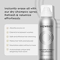 NEWREY Dry Shampoo Spray for Women & Men - 5.07 oz — image 2