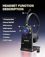 Rownfusny R02-P Wireless Headset with Mic — image 8