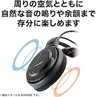 Audio-Technica ATH-AD500X Audiophile Open-Air Headphones — image 6