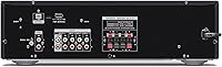 Sony STRDH190 2-Channel Home Stereo Receiver — image 2