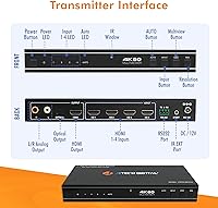 J-Tech Digital 4x1 HDMI Multi-viewer & Seamless Switcher 4K 60Hz — image 8