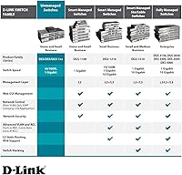 D-Link DGS-1005G 5-Port Gigabit Ethernet Switch — image 6