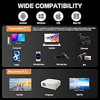 VCOLink WL093 Wireless HDMI Transmitter and Receiver 4K — image 8