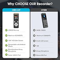 HEVAVW L139 256GB Digital Voice Recorder — image 7