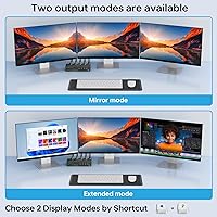 ANGEET KVM Switch 3 Monitors 4 Computers — image 3