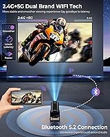 ClokoWe T800 Mini Projector — image 6