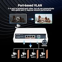 MokerLink POE-G041GO 5-Port Outdoor Gigabit POE Switch — image 7