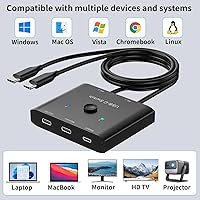 MLEEDA USB C Switch — image 6