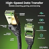 GEARit Cat7 Outdoor Ethernet Cable 250ft — image 2