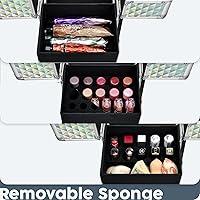 Hododou Blue Rolling Makeup Case with Drawer — image 4