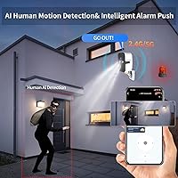 Luovisee CG4 Security Camera — image 5