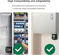 Furniqro FHSPD36S Whole House Surge Protector — image 5