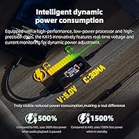 FiiO KA15 — image 5