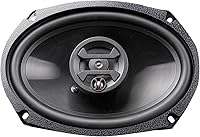 Hifonics ZS-693 Zeus 6 x 9 Inch 3-Way Car Audio Coaxial Speakers — image 4