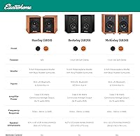 Electrohome McKinley 2.0 Stereo Powered Bookshelf Speakers — image 7