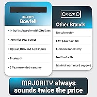 Majority Bowfell 50W Bluetooth Soundbar — image 5