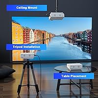 AuKing 2025 Upgraded Mini Projector — image 8