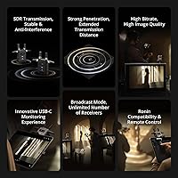 DJI SDR Transmission Combo — image 2