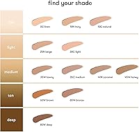 Dermablend Quick Fix Full Coverage Concealer Stick 35C Medium — image 5