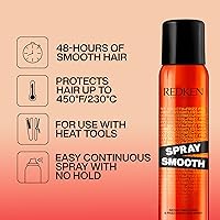 Redken Spray Smooth Anti Frizz Hair Spray 7.1oz — image 2