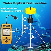 RICANK TL88EK Portable Fish Finder — image 4