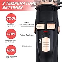 Beautimeter 1200W Hot Air Spin Brush Kit — image 4