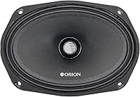 ORION Cobalt CM6954 Mid-Range Bullet Loudspeakers — image 2