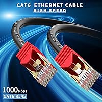 XXONE Cat 6 Ethernet Cable 350ft — image 2