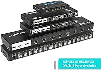 MT-VIKI 16-Port 4K HDMI KVM Switch — image 2