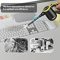 Sukadar Compressed Air Duster TAD081 — image 4