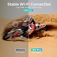 VISULAPEX Mini Projector with WiFi and Bluetooth — image 4