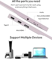 Pixio PX160 Wave Pink 15.6-inch Portable Monitor — image 5