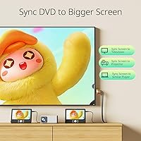 Yoton YD108 10.5-inch Dual Car DVD Players — image 4