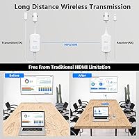 DXchip 4K Wireless HDMI Transmitter and Receiver — image 6