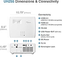 Optoma UHZ66 4K UHD Laser Projector — image 4