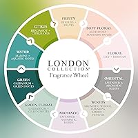 Gilchrist & Soames London Hand & Body Lotion, 15.5oz — image 6