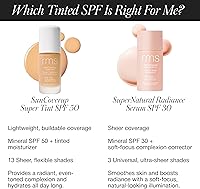 RMS Beauty SunCoverup SPF 50 Tinted Sunscreen Foundation - Ivory, 1 fl oz — image 7