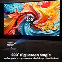 NICPOW RD850 Mini Projector — image 3