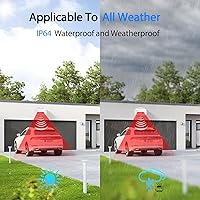 GREENCYCLE Outdoor Motion Sensor with Alarm — image 2