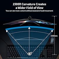 SANSUI 34-Inch Curved Gaming Monitor ES-G34C5 — image 8