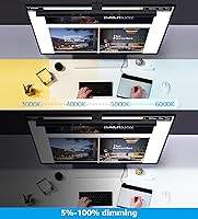 TORCHSTAR LED Computer Monitor Lamp — image 2