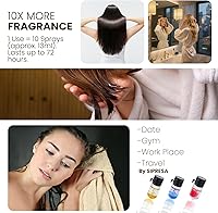 Splash'n Shine 36pcs Scented Hair Perfume Oil Set — image 6