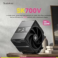 Sudokoo SK700V AM5 CPU Cooler — image 2