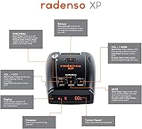 Radenso XP Radar & Laser Detector — image 2