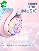 iClever BTH13 Cat Ear Kids Bluetooth Headphones — image 2
