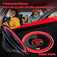 Cerwin-Vega V693 6X9″ 3-Way Coaxial Car Speakers — image 7