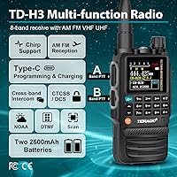 TIDRADIO TD-H3 Ham Radio — image 2