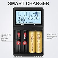 IMREN 18650 Battery Charger with LCD Display — image 7