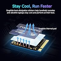 fanxiang S630 2TB M.2 2230 NVMe SSD — image 6