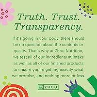 ZHOU Hairfluence Hair Growth Supplement 60 VegCaps — image 6